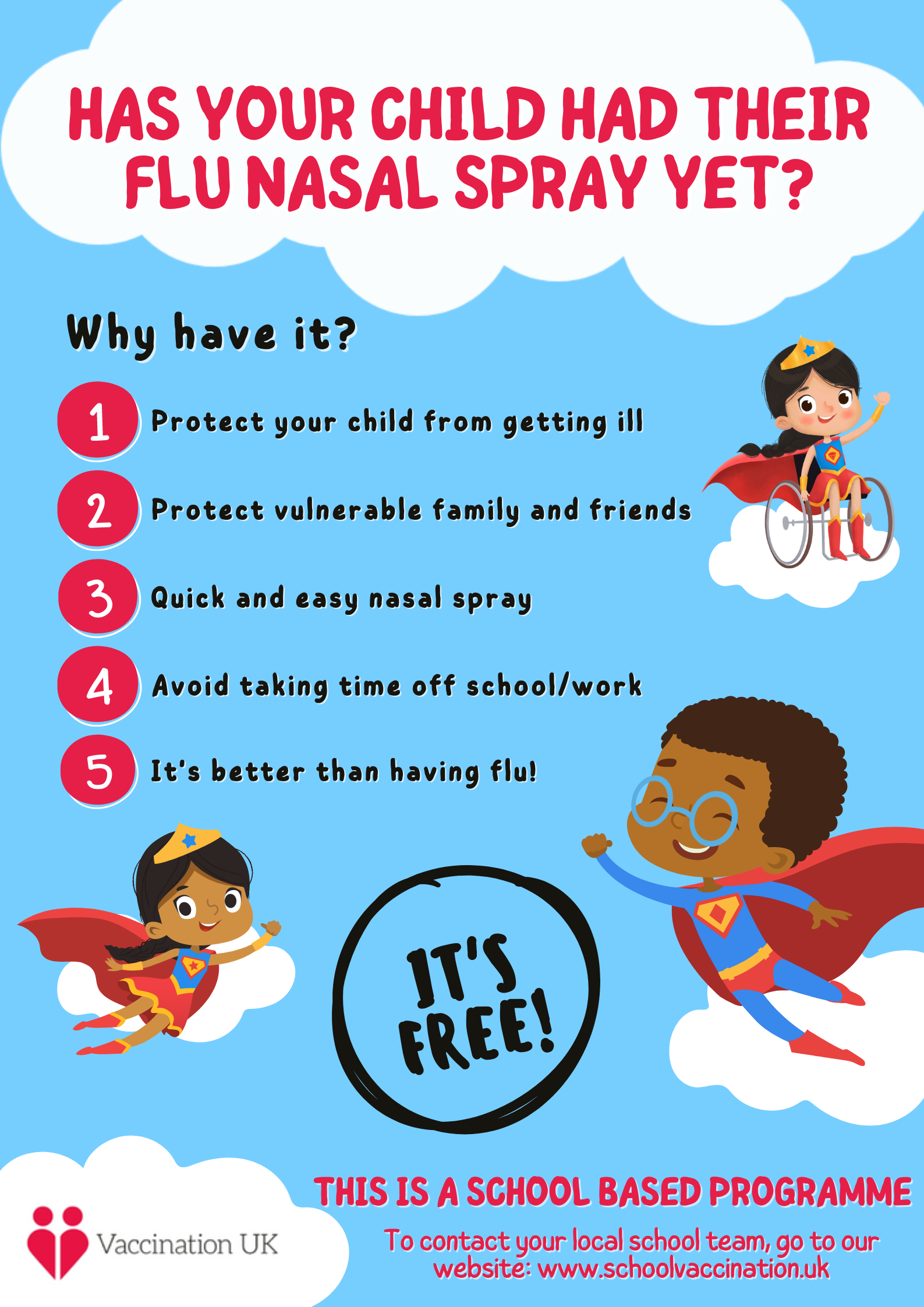 Child Flu Nasal Spray Ledbury Health Partnership